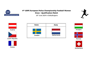 Draw for the Qualification Round of the 4th USPE EPC Football Women